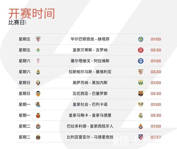 西媒马卡：西甲联盟将于周五公布27-32赛季安排