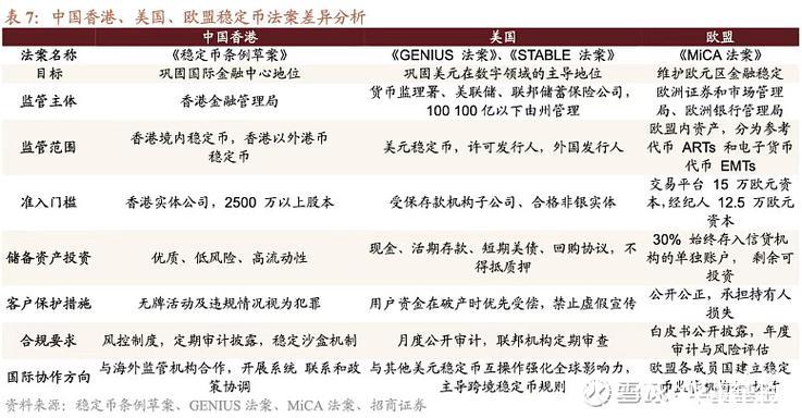 利物浦易主猜想：华尔街资本与稳定币看上体育俱乐部的理由